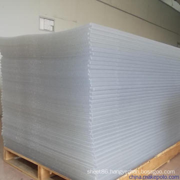 2mm Thickness PVC Clear Rigid Sheet